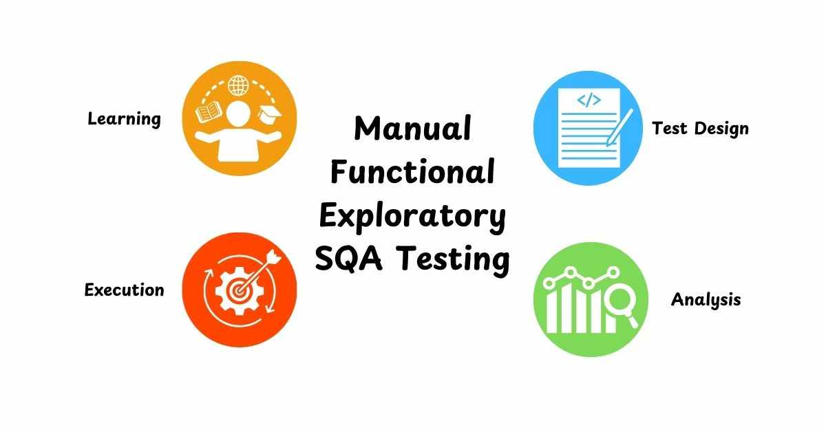 Manual Functional Exploratory SQA Testing Services in BPO