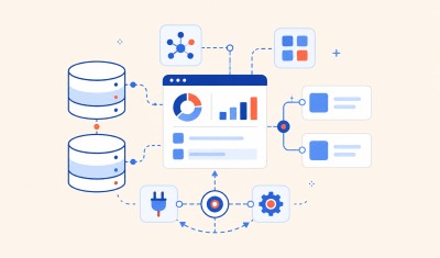 Data, API & Integration Testing