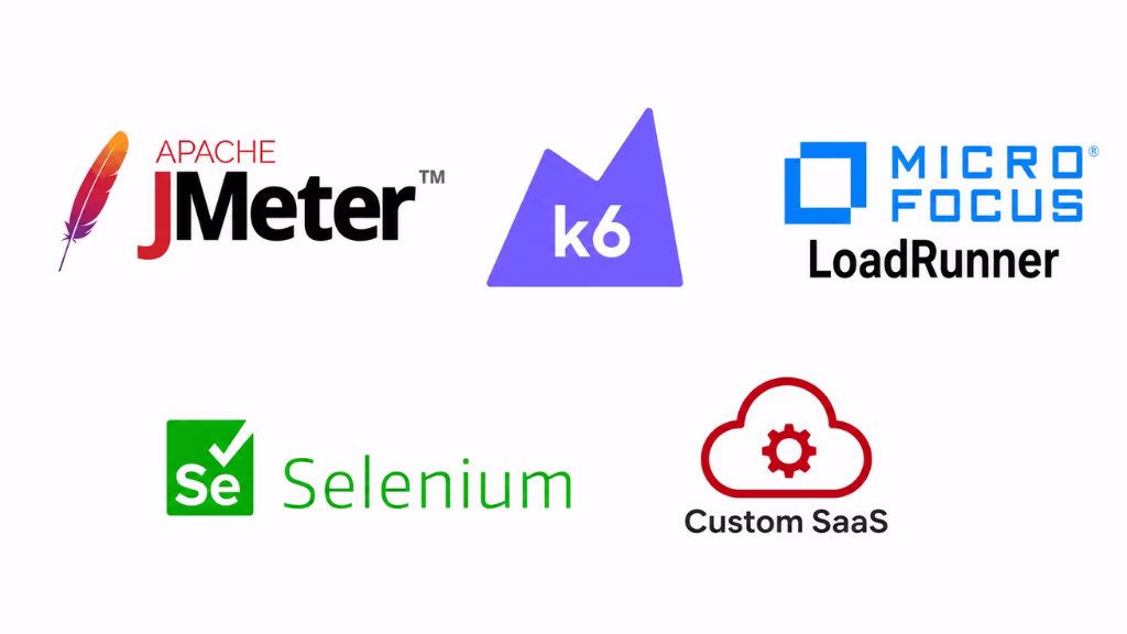 Which Load Testing Tools Are Best for Fintech Websites?